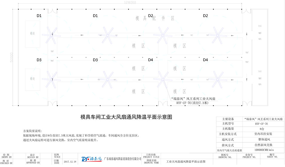 大型廠(chǎng)房降溫,廠(chǎng)房降溫方案,車(chē)間降溫，瑞泰風(fēng)