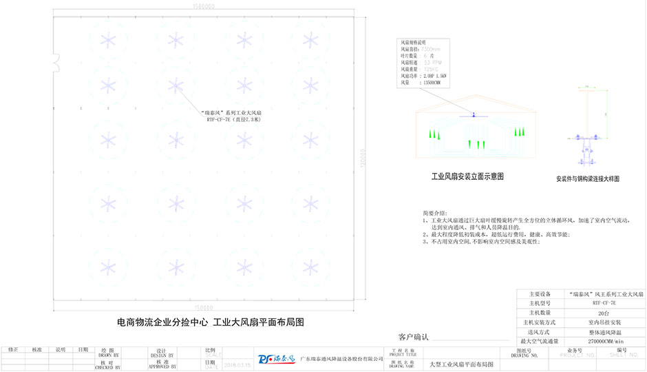 物流中心降溫方案,電商倉(cāng )儲(chǔ)降溫方案,倉(cāng )儲(chǔ)物流降溫,瑞泰風(fēng)
