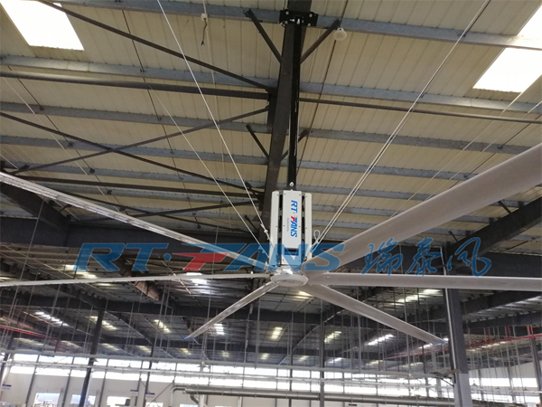 汽車(chē)4S店通風(fēng)降溫