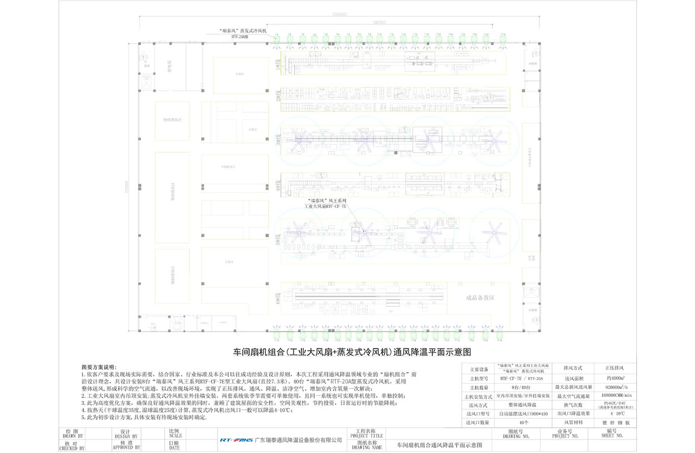 車(chē)間扇機(jī)組合(工業(yè)大風(fēng)扇+蒸髮式冷風(fēng)機(jī))通風(fēng)降溫平面示意圖