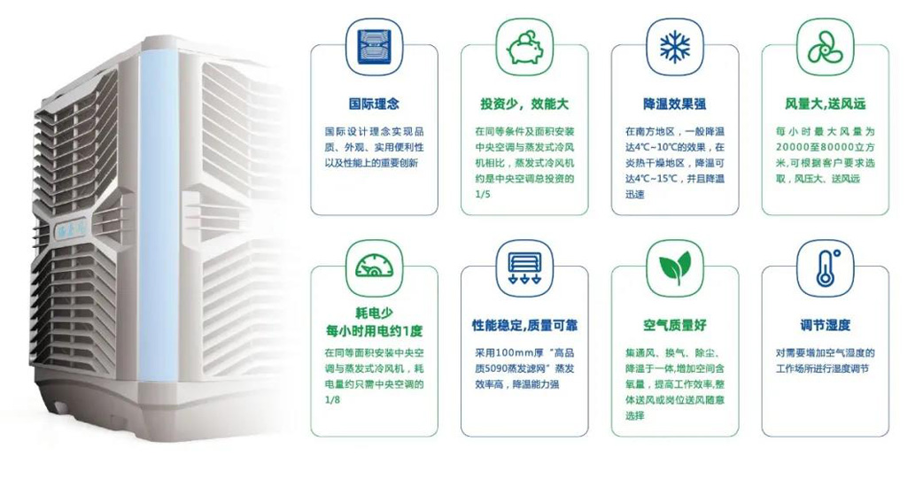 瑞泰風(fēng)環(huán)保空調(diào) 瑞泰風(fēng)環(huán)保空調(diào)